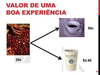 VALOR DE UMA
BOA EXPERIÊNCIA




                  5
 