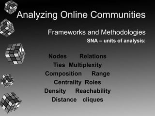Online communities | PPT
