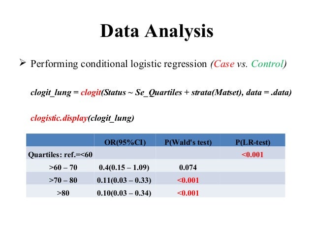 Clogit — Conditional Logistic Regression – KFYT