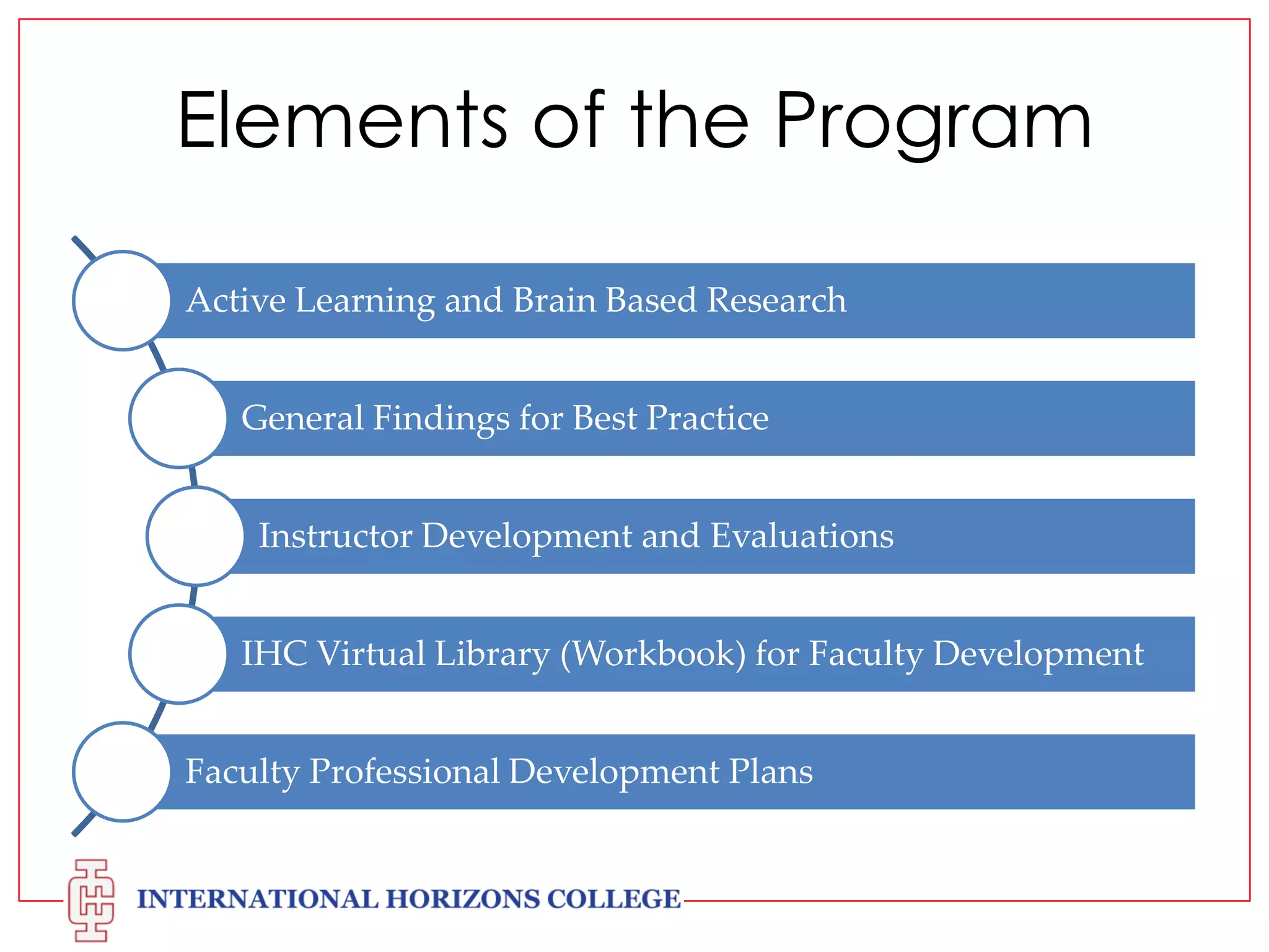 Elements of the Program
Active Learning and Brain Based Research
General Findings for Best Practice
Instructor Development and Evaluations
IHC Virtual Library (Workbook) for Faculty Development
Faculty Professional Development Plans

 