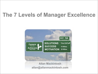 The 7 Levels of Manager Excellence Allan Mackintosh [email_address] 