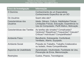 Disciplina de Interação Humano Computador
Profa Tatiana Aires Tavares – tatiana@lavid.ufpb.br
Projeto de Interface de Usuário
• Para desenvolver um projeto de interface
de usuário deve-se considerar:
• Investigando o Usuário (Para quem?)
• Investigando o Domínio - Tarefas (O
que?/Quando?)
• Dispositivos de Interação (Como?)