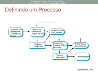 Protótipo
Executável
Protótipo
De Projeto
Produzir um
Protótipo de
Projeto em papel
Produzir um
Protótipo dinâmico
De projeto
Avaliar o projeto
Com usuários
Implementação
Avaliar projeto
Com usuários
Analisar e com
preender as
Atividades do
usuário
Disciplina de Interação Humano Computador
Profa Tatiana Aires Tavares – tatiana@lavid.ufpb.br
Definindo um Processo
(Sommerville, 2003)
 