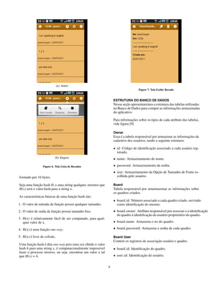 (a) Antes
                                                                                   Figure 7. Tela Exibir Recado


                                                                  ESTRUTURA DO BANCO DE DADOS
                                                                           ¸˜
                                                                  Nessa secao apresentaremos a estrutura das tabelas utilizadas
                                                                                                             ¸˜
                                                                  no Banco de Dados para compor as informacoes armazenadas
                                                                  do aplicativo.

                                                                               ¸˜
                                                                  Para informacoes sobre os tipos de cada atributo das tabelas,
                                                                  vide ﬁgura [9]

                                                                  Owner
                                                                       ´                                               ¸˜
                                                                  Essa e a tabela respons´ vel por armazenar as informacoes de
                                                                                         a
                                                                  cadastros dos usu´ rios, tendo a seguinte estrutura:
                                                                                     a

                                                                  • id: C´ digo de identiﬁcacao associado a cada usu´ rio reg-
                                                                          o                 ¸˜                      a
                                                                    istrado.
                           (b) Depois                             • name: Armazenamento do nome.

                  Figure 6. Tela Lista de Recados                 • password: Armazenamento da senha.
                                                                  • size: Armazenamento da Opcao de Tamanho de Fonte es-
                                                                                             ¸˜
formado por 16 bytes.                                               colhida pelo usu´ rio.
                                                                                    a

             ¸˜
Seja uma funcao hash H, e uma string qualquer, teremos que        Board
H(x) ser´ o valor hash para a string x.
        a                                                                        a                              ¸˜
                                                                  Tabela respons´ vel por amarmazenar as informacoes sobre
                                                                  os quadros criados.
           ı        a                 ¸˜
As caracter´sticas b´ sicas de uma funcao hash s˜ o:
                                                a
                                                                  • board id: N´ mero associado a cada quadro criado, servindo
                                                                               u
                            ¸˜
1. O valor de entrada da funcao possui qualquer tamanho.                           ¸˜
                                                                    como identiﬁcacao do mesmo.
                          ¸˜
2. O valor de sa´da da funcao possui tamanho ﬁxo.
                ı                                                 • board owner: Atributo respons´ vel por associar o a identiﬁcacao
                                                                                                  a                               ¸˜
                                                                              `          ¸˜
                                                                    do quadro a identiﬁcacao do usu´ rio propriet´ rio do quadro.
                                                                                                   a             a
         ´
3. H(x) e relativamente f´ cil de ser computado, para qual-
                         a
   quer valor de x.                                               • board name: Armazena o no do quadro.

        ´        ¸˜
4. H(x) e uma funcao one-way.                                     • board password: Armazena a senha de cada quadro.

        ´
5. H(x) e livre de colis˜ o.
                        a                                         Board User
                                                                      e                          ¸˜
                                                                  Cont´ m os registros de associacao usu´ rio e quadro.
                                                                                                        a
         ¸˜       ´
Uma funcao hash e dita one-way pois uma vez obtido o valor
                          ´
hash h para uma string x, e computacionalmente imposs´vel
                                                       ı          • board id: Identiﬁcacao do quadro.
                                                                                       ¸˜
fazer o processo inverso, ou seja, encontrar um valor x tal
que H(x) = h.                                                     • user id: Identiﬁcacao do usu´ rio.
                                                                                      ¸˜        a


                                                              4
 