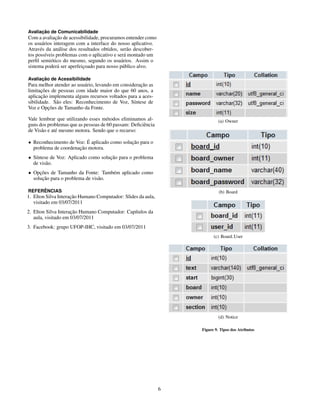 ¸˜
Avaliacao de Comunicabilidade
              ¸˜
Com a avaliacao de acessibilidade, procuramos entender como
os usu´ rios interagem com a interface do nosso aplicativo.
       a
Atrav´ s da an´ lise dos resultados obtidos, ser˜ o descober-
      e        a                                 a
tos poss´veis problemas com o aplicativo e ser´ montado um
         ı                                     a
perﬁl semi´ tico do mesmo, segundo os usu´ rios. Assim o
           o                                 a
sistema poder´ ser aperfeicoado para nosso p´ blico alvo.
               a           ¸                  u

      ¸˜
Avaliacao de Acessibilidade
                                                     ¸˜
Para melhor atender ao usu´ rio, levando em consideracao as
                          a
       ¸˜
limitacoes de pessoas com idade maior do que 60 anos, a
       ¸˜
aplicacao implementa alguns recursos voltados para a aces-
sibilidade. S˜ o eles: Reconhecimento de Voz, S´ntese de
             a                                    ı
          ¸˜
Voz e Opcoes de Tamanho da Fonte.

Vale lembrar que utilizando esses m´ todos eliminamos al-
                                    e                                        (a) Owner
guns dos problemas que as pessoas de 60 passam: Deﬁciˆ ncia
                                                     e
de Vis˜ o e at´ mesmo motora. Sendo que o recurso:
      a       e

                          ´
• Reconhecimento de Voz: E aplicado como solucao para o
                                             ¸˜
                      ¸˜
  problema de coordenacao motora.
• S´ntese de Voz: Aplicado como solucao para o problema
   ı                                ¸˜
  de vis˜ o.
        a
• Opcoes de Tamanho da Fonte: Tamb´ m aplicado como
     ¸˜                              e
      ¸˜
  solucao para o problema de vis˜ o.
                                a

     ˆ
REFERENCIAS                                                                  (b) Board
                     ¸˜
1. Elton Silva Interacao Humano Computador: Slides da aula,
   visitado em 03/07/2011
                     ¸˜
2. Elton Silva Interacao Humano Computador: Cap´tulos da
                                               ı
   aula, visitado em 03/07/2011
3. Facebook: grupo UFOP-IHC, visitado em 03/07/2011
                                                                          (c) Board User




                                                                             (d) Notice

                                                                    Figure 9. Tipos dos Atributos




                                                                6
 