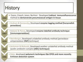 History
1942
• Coons, Creech, Jones, Berliner: Developed indirect immunofluorescence
method to demonstrate pneumococcal antigen in tissue
1966
• Graham & Karnovsky, Developed enzyme tagging method [horseradish
peroxidase]
1967
• Nakane & Pierce, Developed enzyme-labelled antibody technique
[immunoperoxidase]
1970
• Sternberger, Developed unlabelled antibody method [peroxidase-
antiperoxidase (PAP) technique]
1974
• Heitzman & Richards, Developed another unlabelled antibody method
[avidin-antibiotin complex (ABC) technique]
1996
• Dako developed polymeric techniques like EPOS and more recently
EnVision detection system
 