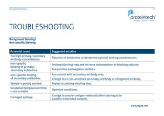 25Immunohistochemistry
www.ptglab.com
TROUBLESHOOTING
Background Staining/
Non-specific Staining
Potential cause Suggested solution
Too high primary/secondary
antibody concentration.
Titration of antibodies to determine optimal working concentration.
Non-specific
binding of primary/
secondary antibodies.
Prolong blocking step and increase concentration of blocking solution.
Run positive and negative controls.
Non-specific binding
of secondary antibodies.
Run control with secondary antibody only.
Change to a cross-adsorbed secondary antibody or a fragment antibody.
Sample is poorly washed. Repeat or prolong washing step.
Incubation temperature/time
is not suitable.
Optimize conditions.
Damaged epitope.
Change to another antigen retrieval buffer/ technique for
paraffin-embedded samples.
 