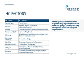 8Immunohistochemistry
www.ptglab.com
IHC FACTORS
IHC Factor To Consider
Sample Type Fixed, frozen
Antigen
Species, level of expression,
subcellular location
Epitope Conformation, post-translational modification
Primary Antibody Mono vs. Polyclonal
Blocking
Sera, BSA, commercial buffer, temperature, pH,
dilution, incubation time
Secondary
Antibody
Species, label type
Labelling Chromogenic, enzymatic, fluorescent
Counterstaining Chromogenic, fluorescent
Analysis
Microscope, software-based analysis,
evaluation by eye
Controls
Secondary antibody only, antigen positive
tissue, isotype control
The IHC protocol contains many
steps that may require optimization
to ensure specific antibody binding
and optimal visualization of the
target protein.
 