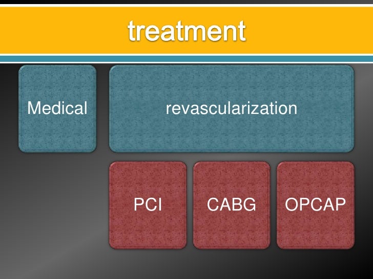 Ischemic Heart Disease Surgery