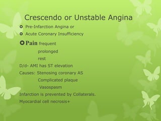 Crescendo or Unstable Angina
 Pre-Infarction Angina or
 Acute Coronary Insufficiency
Pain frequent
prolonged
rest
D/d- AMI has ST elevation
Causes: Stenosing coronary AS
Complicated plaque
Vasospasm
Infarction is prevented by Collaterals.
Myocardial cell necrosis+
 