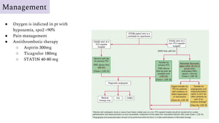 Ischemic heart disease , its management and treatment.pdf
