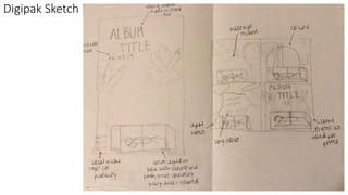 Digipak Sketch
 