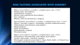 RISK FACTORS ASSOCIATED WITH SURGERY
 