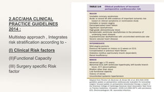 Ischemic heart disease and Aanesthetic implications | PPTX
