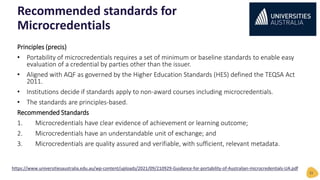 Principles (precis)
• Portability of microcredentials requires a set of minimum or baseline standards to enable easy
evaluation of a credential by parties other than the issuer.
• Aligned with AQF as governed by the Higher Education Standards (HES) defined the TEQSA Act
2011.
• Institutions decide if standards apply to non-award courses including microcredentials.
• The standards are principles-based.
Recommended Standards
1. Microcredentials have clear evidence of achievement or learning outcome;
2. Microcredentials have an understandable unit of exchange; and
3. Microcredentials are quality assured and verifiable, with sufficient, relevant metadata.
Recommended standards for
Microcredentials
11
https://www.universitiesaustralia.edu.au/wp-content/uploads/2021/09/210929-Guidance-for-portability-of-Australian-microcredentials-UA.pdf
 
