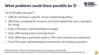 As of October last year*
• 54% do not have a specific micro-credentialing policy
• 46% had a standard for issuance of micro-credentials and a standard
for sizing
• Only 11% have a well-developed strategy
• Only 14% having mature pricing tactics
• Only 18% have a specified credit or RPL into institutional credentials
• Only 25% have well-developed mechanisms for quality assurance
What problems could there possible be 
12
*ACODE Whitepaper: Survey of micro-credentialing practice in Australasian universities 2021
https://www.acode.edu.au/pluginfile.php/11280/mod_resource/content/1/ACODE%20White%20paper%20Micro%20credentialing%202021.pdf
 
