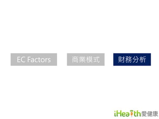 EC Factors 商業模式財務分析 
 