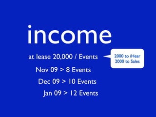 income
at lease 20,000 / Events   2000 to iHear
                           2000 to Sales

  Nov 09 > 8 Events
   Dec 09 > ...