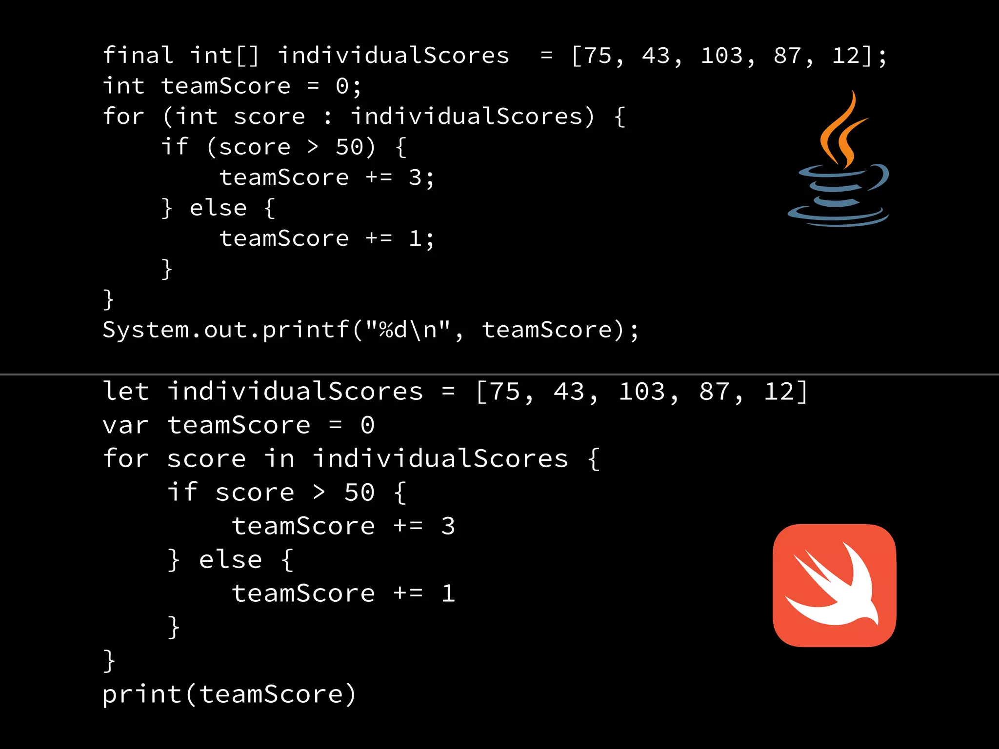 final int[] individualScores = [75, 43, 103, 87, 12];
int teamScore = 0;
for (int score : individualScores) {
if (score > 50) {
teamScore += 3;
} else {
teamScore += 1;
}
}
System.out.printf("%dn", teamScore);
let individualScores = [75, 43, 103, 87, 12]
var teamScore = 0
for score in individualScores {
if score > 50 {
teamScore += 3
} else {
teamScore += 1
}
}
print(teamScore)
 