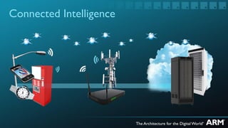 Connected Intelligence
 