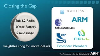 Closing the Gap

        Sub-$2 Radio
       10 Year Battery
        5 mile range


weightless.org for more details   Promoter Members
 