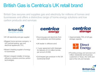 British Gas is Centrica’s UK retail brand
British Gas secures and supplies gas and electricity for millions of homes and
businesses and offers a distinctive range of home energy solutions and low
carbon products and services




§ #1 UK electricity and gas supplier      § Sourcing gas and electricity from    §  Approximately 70% of UK gas
                                             own production and third parties        storage capacity
§ Biggest home services company in
  UK (central heating, gas and             § UK leader in offshore wind
  electrical appliances, EV)
                                           §  3 year agreement with Qatargas
§ Britain’s leading supplier of energy      for delivery of 2.4 million tonnes
  to businesses                              per annum of LNG                      § Providing energy and services to 6
                                                                                     million residential and business
§ Britain’s largest installer of energy   § 2nd largest gas producer in the UK     customers in Texas, the north and
  efficiency solutions and low carbon        Continental Shelf                       east of the US and Canada
  technologies
 