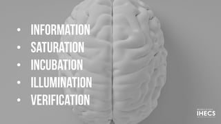 • Information
• saturation
• incubation
• illumination
• verification
115
 