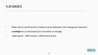 TL;DR CONCRETE.
• Rester dans le concret permet à l’audience de se représenter votre message plus clairement.
• L’analogie est un outil puissant pour concrétiser un message.
• Impact garanti : 3.865 hectares > 3500 terrains de foot.
145
 