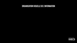 ORGANISATION VISUELLE DE L’INFORMATION
179
 