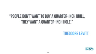 “PEOPLE DON’T WANT TO BUY A QUARTER-INCH DRILL,
THEY WANT A QUARTER-INCH HOLE.”
THEODORE LEVITT
29
 