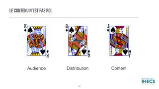 LE CONTENU N’EST PAS ROI.
Audience Distribution Content
41
 