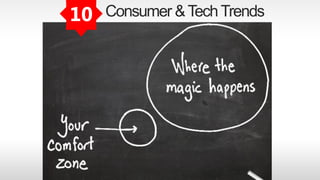 Consumer & Tech Trends
 