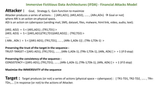 Immersive Fictitious Data Architectures (IFDA) - Financial Attacks Model
Attacker : Goal, Strategy S, Gain function to maximize
Attacker produces a series of actions : [ (AR1,AD1), (AR2,AD2), …… , (ARn,ADn)  Goal or not]
where ARi is an action on physical space,
ADi is an action on cyberspace (sending mail, SMS, dataset, files, malware, html link, video, audio, text).
(AR2, AD2) = S < (AR1,AD1) ; (TR1,TD1) >
(AR3, AD3) = S < [(AR1,AD1)(TR1,TD1)(AR2,AD2)] ; (TR2,TD2) >
…..
( ARk , ADk ) = S < [(AR1-AD1), (TR1,TD1), ….. , (ARk-1,ADk-1)] ; (TRk-1,TDk-1) >
Preserving the trust of the target in the sequence :
TRUST-TARGET < [(AR1-AD1), (TR1,TD1), ….. , (ARk-1,ADk-1), (TRk-1,TDk-1), (ARk, ADk) ] > = 1 (if 0 stop)
Preserving the consistency of the sequence :
CONSISTENCY < [(AR1-AD1), (TR1,TD1), ….. , (ARk-1,ADk-1), (TRk-1,TDk-1), (ARk, ADk) ] > = 1 (if 0 stop)
Maximize the IMMERSIVITY of the sequence
Target : Target produces (or not) a series of actions (physical space – cyberspace) : [ TR1-TD1, TR2-TD2, …… , TRn-
TDn,…. ] in response (or not) to the actions of Attacker.
 
