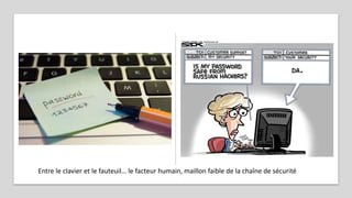 Entre le clavier et le fauteuil… le facteur humain, maillon faible de la chaîne de sécurité
 