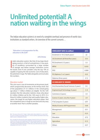 Status Report:Indian Education System 2016
3careers360  research
Unlimited potential! A
nation waiting in the wings
“Education is not preparation for life;
education is life itself.”
John Dewey
I
ndia’s education system, like that of any large devel-
oping country’s, is full of contradictions. It has pock-
ets of excellence surrounded by a large number
of average and below average institutions across
the board. Even if one considers only the top 10% as
capable of paying the full economic cost of education,
the potential is huge.TheTable alongside communicates
the numbers.
Education market
The core issue is one of enrolments at the primary level,
which progressively decreases at the tertiary level. Out
of the population of 131 millions in the school-going
age about 11 million children are eligible for the 12th
standard. But the education statistics show only about
8.3 million children sat for the 12th exam in 2013. It is
these 8.3 million students that seek quality higher edu-
cation, the target for any higher education player. And
the competition here is tough at one level and very easy
at another level. That is another paradox.
The Indian education system is in need of a complete overhaul and presence of world-class
institutions as standard setters. An overview of the current scenario…
Enrolment data (in million) 2013
Enrolment in 10+2 (both years)1
22
UG Enrolment (all three/four years) 23.5
PG Enrolment (1/2 years ) 3.3
MPhil 0.035
PhD 0.084
PG Diploma (1 or 2 years) 0.22
Diploma (three years) 2.12
UG ENROLMENT IN DOMAINS
Arts/Humanities/Social Sciences (3 years) 9.5
Engineering  Technology (4 years) 3. 8
Commerce (3 years) 3.4
Science (3 years, very few 4 years) 2.9
IT  Computer (3 years) 0.97
Medical Science (All Programmes) 0.68
Management 0.51
Law 0.23
Education 0.72
Agriculture 0.13
Others 0.37
Note 1:This means in the year 2012-13 about 11 million students where enrolled for 10+2 exams. And if
we assume an average pass percentage of 80% at 10+2 level we would have about 88 lakh students being
eligible to pursue to undergraduate education.
Note 2: Invariably this would mean this would be aggregate enrolment for all the years. UG programmes
in India are for three years, but for Engineering and a few other specialised programme. So one could
safely assume an average yearly enrolment of around 7.5 million students each year. And an additional
1.05 million for 4th year Engineering graduates. In other words, we are almost able to give a seat at the
undergraduate level for every 10+2 pass out.
 