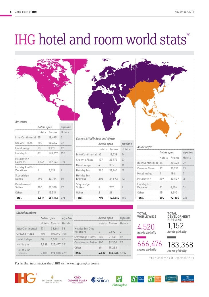 Ihg factsheet 2011 11
