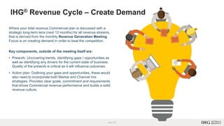 IHG® Revenue Cycle – Create Demand
Where your total revenue Commercial plan is discussed with a
strategic long-term lens (next 12 months) for all revenue streams,
that is derived from the monthly Revenue Generation Meeting.
Focus is on creating demand in order to beat the competition.
Key components, outside of the meeting itself are:
• Prework: Uncovering trends, identifying gaps / opportunities as
well as identifying any drivers for the current state of business.
Quality of the prework is critical as it will influence outcomes.
• Action plan: Outlining your gaps and opportunities, these would
also need to incorporate both Market and Channel mix
strategies. Provides clear goals, commitment and requirements
that drives Commercial revenue performance and builds a solid
revenue culture.
 