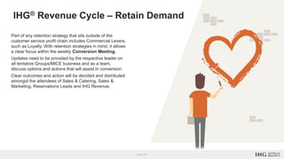 IHG® Revenue Cycle – Retain Demand
Part of any retention strategy that sits outside of the
customer service profit chain includes Commercial Levers,
such as Loyalty. With retention strategies in mind, it allows
a clear focus within the weekly Conversion Meeting.
Updates need to be provided by the respective leader on
all tentative Groups/MICE business and as a team,
discuss options and actions that will assist in conversion.
Clear outcomes and action will be decided and distributed
amongst the attendees of Sales & Catering, Sales &
Marketing, Reservations Leads and IHG Revenue.
 