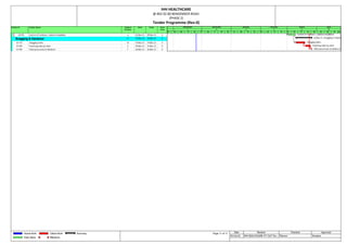 Activity ID Activity Name Original
Duration
Start Finish Total
Float
A4740 Lockers & Furnitures, cabinets installation 6 02-Mar-23 09-Mar-23 0
Snaggin
Snagging & Handover 17 10-Mar-23 26-Mar-23 0
A1170 Snagging works 10 10-Mar-23 19-Mar-23 0
A1180 Final inspection by client 6 20-Mar-23 25-Mar-23 0
A1190 Client possession & Handover 1 26-Mar-23 26-Mar-23 0
23 30 06 13 20 27 04 11 18 25 01 08 15 22 29 05 12 19 26 05 12 19 26 02 09 16 23
1 2 3 4 5 6
November December January February March April
Lockers & Furnitures, cabinets installation
26-Mar-23, Snagging & Handov
Snagging works
Final inspection by client
Client possession & Handover
IHH HEALTHCARE
@ #02‐02 80 BENDEMEER ROAD
(PHASE 2)
Tender Programme (Rev‐0)
Actual Work
Early Dates
Critical Work
Milestone
Summary Page 11 of 11 Date Revision Checked Approved
05-Oct-22 IHH HEALTHCARE FIT OUT Ten... Planner Tenderer
 