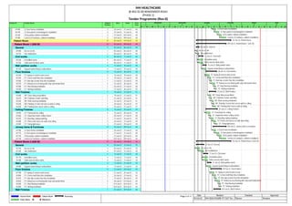 Activity ID Activity Name Original
Duration
Start Finish Total
Float
A1400 JI: Door frames installation 3 24-Jan-23 27-Jan-23 40
A1410 JI: Door panels & ironmongaries installaiton 3 27-Jan-23 31-Jan-23 40
A1420 JI:Dry pantry cabinets installation 3 31-Jan-23 03-Feb-23 40
A1490 Lockers & Furnitures, cabinets installation 5 03-Feb-23 09-Feb-23 40
Patient
Patient Room 37 03-Jan-23 15-Feb-23 35
Patient
Patient Room 1 (226 Sf) 32 03-Jan-23 09-Feb-23 40
Genera
General 3 03-Jan-23 06-Jan-23 40
A1500 Access to site 1 03-Jan-23 04-Jan-23 40
A1510 Site mobilization 2 04-Jan-23 06-Jan-23 40
Civil w
Civil works 4 06-Jan-23 11-Jan-23 65
A1520 Demolition works 4 06-Jan-23 11-Jan-23 65
A1530 Solid concrete block works 4 06-Jan-23 11-Jan-23 40
Wall pa
Wall partition works 4 11-Jan-23 15-Jan-23 40
A1730 Gypsum board lining & wall partitons 4 11-Jan-23 15-Jan-23 40
Floor f
Floor finishes 11 15-Jan-23 28-Jan-23 50
A1540 FF: laying of cement sand screed 3 15-Jan-23 19-Jan-23 40
A1550 FF: Crema marfil floor tiles installation 2 19-Jan-23 21-Jan-23 50
A1560 FF: Non-slip ceramic floor tiles installation 1 21-Jan-23 22-Jan-23 50
A1570 FF: Raised access flooring with vinyl and marble finish 3 22-Jan-23 26-Jan-23 50
A1580 FF: Vinyl flooring installation 1 26-Jan-23 27-Jan-23 50
A1590 FF: Skirting installation 1 27-Jan-23 28-Jan-23 50
Wall F
Wall Finishes 7 19-Jan-23 27-Jan-23 51
A1600 WF: Glass fixing on partitions 2 19-Jan-23 21-Jan-23 51
A1610 WF: Polished ceramic wall tiling 1 21-Jan-23 22-Jan-23 51
A1620 WF: Wall covering installation 1 22-Jan-23 24-Jan-23 51
A1630 WF: Painting 1st and 2nd coat on walls & ceiling 1 24-Jan-23 25-Jan-23 51
A1640 WF: Painting final coat on walls & ceiling 2 25-Jan-23 27-Jan-23 51
Ceiling
Ceiling Finishes 12 15-Jan-23 29-Jan-23 49
A1650 CF: Framework for ceiling 4 15-Jan-23 20-Jan-23 40
A1660 CF: Inspection before ceiling closure 1 20-Jan-23 21-Jan-23 40
A1670 CF: Boarding, taping & jointing 2 21-Jan-23 24-Jan-23 40
A1680 CF: Primer and stucco on walls and ceiling 3 24-Jan-23 27-Jan-23 49
A1690 CF: Fixing light boxes 2 27-Jan-23 29-Jan-23 49
Joiner
Joinery Items & Furnitures 14 24-Jan-23 09-Feb-23 40
A1700 JI: Door frames installation 3 24-Jan-23 27-Jan-23 40
A1710 JI: Door panels & ironmongaries installaiton 3 27-Jan-23 31-Jan-23 40
A1720 JI:Dry pantry cabinets installation 3 31-Jan-23 03-Feb-23 40
A1740 Lockers & Furnitures, cabinets installation 5 03-Feb-23 09-Feb-23 40
Patient
Patient Room 2 (226 Sf) 37 03-Jan-23 15-Feb-23 35
Genera
General 8 03-Jan-23 12-Jan-23 35
A1750 Access to site 4 03-Jan-23 07-Jan-23 35
A1760 Site mobilization 4 07-Jan-23 12-Jan-23 35
Civil w
Civil works 4 12-Jan-23 17-Jan-23 60
A1770 Demolition works 4 12-Jan-23 17-Jan-23 60
A1780 Solid concrete block works 4 12-Jan-23 17-Jan-23 35
Wall pa
Wall partition works 4 17-Jan-23 21-Jan-23 35
A1980 Gypsum board lining & wall partitons 4 17-Jan-23 21-Jan-23 35
Floor f
Floor finishes 11 21-Jan-23 03-Feb-23 45
A1790 FF: laying of cement sand screed 3 21-Jan-23 25-Jan-23 35
A1800 FF: Crema marfil floor tiles installation 2 25-Jan-23 27-Jan-23 45
A1810 FF: Non-slip ceramic floor tiles installation 1 27-Jan-23 28-Jan-23 45
A1820 FF: Raised access flooring with vinyl and marble finish 3 28-Jan-23 01-Feb-23 45
A1830 FF: Vinyl flooring installation 1 01-Feb-23 02-Feb-23 45
A1840 FF: Skirting installation 1 02-Feb-23 03-Feb-23 45
Wall F
Wall Finishes 7 25-Jan-23 02-Feb-23 46
23 30 06 13 20 27 04 11 18 25 01 08 15 22 29 05 12 19 26 05 12 19 26 02 09 16 23
1 2 3 4 5 6
November December January February March April
JI: Door frames installation
JI: Door panels & ironmongaries installaiton
JI:Dry pantry cabinets installation
Lockers & Furnitures, cabinets installation
15-Feb-23, Patient Room
09-Feb-23, Patient Room 1 (226 Sf)
06-Jan-23, General
Access to site
Site mobilization
11-Jan-23, Civil works
Demolition works
Solid concrete block works
15-Jan-23, Wall partition works
Gypsum board lining & wall partitons
28-Jan-23, Floor finishes
FF: laying of cement sand screed
FF: Crema marfil floor tiles installation
FF: Non-slip ceramic floor tiles installation
FF: Raised access flooring with vinyl and marble finish
FF: Vinyl flooring installation
FF: Skirting installation
27-Jan-23, Wall Finishes
WF: Glass fixing on partitions
WF: Polished ceramic wall tiling
WF: Wall covering installation
WF: Painting 1st and 2nd coat on walls & ceiling
WF: Painting final coat on walls & ceiling
29-Jan-23, Ceiling Finishes
CF: Framework for ceiling
CF: Inspection before ceiling closure
CF: Boarding, taping & jointing
CF: Primer and stucco on walls and ceiling
CF: Fixing light boxes
09-Feb-23, Joinery Items & Furnitures
JI: Door frames installation
JI: Door panels & ironmongaries installaiton
JI:Dry pantry cabinets installation
Lockers & Furnitures, cabinets installation
15-Feb-23, Patient Room 2 (226 Sf)
12-Jan-23, General
Access to site
Site mobilization
17-Jan-23, Civil works
Demolition works
Solid concrete block works
21-Jan-23, Wall partition works
Gypsum board lining & wall partitons
03-Feb-23, Floor finishes
FF: laying of cement sand screed
FF: Crema marfil floor tiles installation
FF: Non-slip ceramic floor tiles installation
FF: Raised access flooring with vinyl and marble finish
FF: Vinyl flooring installation
FF: Skirting installation
02-Feb-23, Wall Finishes
IHH HEALTHCARE
@ #02‐02 80 BENDEMEER ROAD
(PHASE 2)
Tender Programme (Rev‐0)
Actual Work
Early Dates
Critical Work
Milestone
Summary Page 2 of 11 Date Revision Checked Approved
05-Oct-22 IHH HEALTHCARE FIT OUT Ten... Planner Tenderer
 