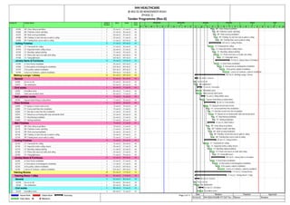 Activity ID Activity Name Original
Duration
Start Finish Total
Float
A1850 WF: Glass fixing on partitions 2 25-Jan-23 27-Jan-23 46
A1860 WF: Polished ceramic wall tiling 1 27-Jan-23 28-Jan-23 46
A1870 WF: Wall covering installation 1 28-Jan-23 29-Jan-23 46
A1880 WF: Painting 1st and 2nd coat on walls & ceiling 1 29-Jan-23 31-Jan-23 46
A1890 WF: Painting final coat on walls & ceiling 2 31-Jan-23 02-Feb-23 46
Ceiling
Ceiling Finishes 12 21-Jan-23 04-Feb-23 44
A1900 CF: Framework for ceiling 4 21-Jan-23 26-Jan-23 35
A1910 CF: Inspection before ceiling closure 1 26-Jan-23 27-Jan-23 35
A1920 CF: Boarding, taping & jointing 2 27-Jan-23 29-Jan-23 35
A1930 CF: Primer and stucco on walls and ceiling 3 29-Jan-23 02-Feb-23 44
A1940 CF: Fixing light boxes 2 02-Feb-23 04-Feb-23 44
Joiner
Joinery Items & Furnitures 14 29-Jan-23 15-Feb-23 35
A1950 JI: Door frames installation 3 29-Jan-23 02-Feb-23 35
A1960 JI: Door panels & ironmongaries installaiton 3 02-Feb-23 05-Feb-23 35
A1970 JI:Dry pantry cabinets installation 3 05-Feb-23 09-Feb-23 35
A1990 Lockers & Furnitures, cabinets installation 5 09-Feb-23 15-Feb-23 35
Waiting
Waiting Lounge / Library 32 03-Jan-23 09-Feb-23 40
General
General 3 03-Jan-23 06-Jan-23 40
A2000 Access to site 1 03-Jan-23 04-Jan-23 40
A2010 Site mobilization 2 04-Jan-23 06-Jan-23 40
Civil wo
Civil works 4 06-Jan-23 11-Jan-23 65
A2020 Demolition works 4 06-Jan-23 11-Jan-23 65
A2030 Solid concrete block works 4 06-Jan-23 11-Jan-23 40
Wall pa
Wall partition works 4 11-Jan-23 15-Jan-23 40
A2230 Gypsum board lining & wall partitons 4 11-Jan-23 15-Jan-23 40
Floor fi
Floor finishes 11 15-Jan-23 28-Jan-23 50
A2040 FF: laying of cement sand screed 3 15-Jan-23 19-Jan-23 40
A2050 FF: Crema marfil floor tiles installation 2 19-Jan-23 21-Jan-23 50
A2060 FF: Non-slip ceramic floor tiles installation 1 21-Jan-23 22-Jan-23 50
A2070 FF: Raised access flooring with vinyl and marble finish 3 22-Jan-23 26-Jan-23 50
A2080 FF: Vinyl flooring installation 1 26-Jan-23 27-Jan-23 50
A2090 FF: Skirting installation 1 27-Jan-23 28-Jan-23 50
Wall Fin
Wall Finishes 7 19-Jan-23 27-Jan-23 51
A2100 WF: Glass fixing on partitions 2 19-Jan-23 21-Jan-23 51
A2110 WF: Polished ceramic wall tiling 1 21-Jan-23 22-Jan-23 51
A2120 WF: Wall covering installation 1 22-Jan-23 24-Jan-23 51
A2130 WF: Painting 1st and 2nd coat on walls & ceiling 1 24-Jan-23 25-Jan-23 51
A2140 WF: Painting final coat on walls & ceiling 2 25-Jan-23 27-Jan-23 51
Ceiling
Ceiling Finishes 12 15-Jan-23 29-Jan-23 49
A2150 CF: Framework for ceiling 4 15-Jan-23 20-Jan-23 40
A2160 CF: Inspection before ceiling closure 1 20-Jan-23 21-Jan-23 40
A2170 CF: Boarding, taping & jointing 2 21-Jan-23 24-Jan-23 40
A2180 CF: Primer and stucco on walls and ceiling 3 24-Jan-23 27-Jan-23 49
A2190 CF: Fixing light boxes 2 27-Jan-23 29-Jan-23 49
Joinery
Joinery Items & Furnitures 14 24-Jan-23 09-Feb-23 40
A2200 JI: Door frames installation 3 24-Jan-23 27-Jan-23 40
A2210 JI: Door panels & ironmongaries installaiton 3 27-Jan-23 31-Jan-23 40
A2220 JI:Dry pantry cabinets installation 3 31-Jan-23 03-Feb-23 40
A2240 Lockers & Furnitures, cabinets installation 5 03-Feb-23 09-Feb-23 40
Training
Training Rooms 39 03-Jan-23 17-Feb-23 33
Training
Training Room 1 (26p) 34 03-Jan-23 11-Feb-23 38
Genera
General 5 03-Jan-23 08-Jan-23 38
A2250 Access to site 1 03-Jan-23 04-Jan-23 38
A2260 Site mobilization 4 04-Jan-23 08-Jan-23 38
Civil w
Civil works 4 08-Jan-23 13-Jan-23 63
A2270 Demolition works 4 08-Jan-23 13-Jan-23 63
23 30 06 13 20 27 04 11 18 25 01 08 15 22 29 05 12 19 26 05 12 19 26 02 09 16 23
1 2 3 4 5 6
November December January February March April
WF: Glass fixing on partitions
WF: Polished ceramic wall tiling
WF: Wall covering installation
WF: Painting 1st and 2nd coat on walls & ceiling
WF: Painting final coat on walls & ceiling
04-Feb-23, Ceiling Finishes
CF: Framework for ceiling
CF: Inspection before ceiling closure
CF: Boarding, taping & jointing
CF: Primer and stucco on walls and ceiling
CF: Fixing light boxes
15-Feb-23, Joinery Items & Furnitures
JI: Door frames installation
JI: Door panels & ironmongaries installaiton
JI:Dry pantry cabinets installation
Lockers & Furnitures, cabinets installation
09-Feb-23, Waiting Lounge / Library
06-Jan-23, General
Access to site
Site mobilization
11-Jan-23, Civil works
Demolition works
Solid concrete block works
15-Jan-23, Wall partition works
Gypsum board lining & wall partitons
28-Jan-23, Floor finishes
FF: laying of cement sand screed
FF: Crema marfil floor tiles installation
FF: Non-slip ceramic floor tiles installation
FF: Raised access flooring with vinyl and marble finish
FF: Vinyl flooring installation
FF: Skirting installation
27-Jan-23, Wall Finishes
WF: Glass fixing on partitions
WF: Polished ceramic wall tiling
WF: Wall covering installation
WF: Painting 1st and 2nd coat on walls & ceiling
WF: Painting final coat on walls & ceiling
29-Jan-23, Ceiling Finishes
CF: Framework for ceiling
CF: Inspection before ceiling closure
CF: Boarding, taping & jointing
CF: Primer and stucco on walls and ceiling
CF: Fixing light boxes
09-Feb-23, Joinery Items & Furnitures
JI: Door frames installation
JI: Door panels & ironmongaries installaiton
JI:Dry pantry cabinets installation
Lockers & Furnitures, cabinets installation
17-Feb-23, Training Rooms
11-Feb-23, Training Room 1 (26p)
08-Jan-23, General
Access to site
Site mobilization
13-Jan-23, Civil works
Demolition works
IHH HEALTHCARE
@ #02‐02 80 BENDEMEER ROAD
(PHASE 2)
Tender Programme (Rev‐0)
Actual Work
Early Dates
Critical Work
Milestone
Summary Page 3 of 11 Date Revision Checked Approved
05-Oct-22 IHH HEALTHCARE FIT OUT Ten... Planner Tenderer
 