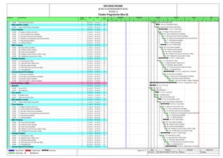 Activity ID Activity Name Original
Duration
Start Finish Total
Float
A2280 Solid concrete block works 4 08-Jan-23 13-Jan-23 38
Wall pa
Wall partition works 4 13-Jan-23 18-Jan-23 38
A2480 Gypsum board lining & wall partitons 4 13-Jan-23 18-Jan-23 38
Floor f
Floor finishes 11 18-Jan-23 31-Jan-23 48
A2290 FF: laying of cement sand screed 3 18-Jan-23 21-Jan-23 38
A2300 FF: Crema marfil floor tiles installation 2 21-Jan-23 24-Jan-23 48
A2310 FF: Non-slip ceramic floor tiles installation 1 24-Jan-23 25-Jan-23 48
A2320 FF: Raised access flooring with vinyl and marble finish 3 25-Jan-23 28-Jan-23 48
A2330 FF: Vinyl flooring installation 1 28-Jan-23 29-Jan-23 48
A2340 FF: Skirting installation 1 29-Jan-23 31-Jan-23 48
Wall F
Wall Finishes 7 21-Jan-23 29-Jan-23 49
A2350 WF: Glass fixing on partitions 2 21-Jan-23 24-Jan-23 49
A2360 WF: Polished ceramic wall tiling 1 24-Jan-23 25-Jan-23 49
A2370 WF: Wall covering installation 1 25-Jan-23 26-Jan-23 49
A2380 WF: Painting 1st and 2nd coat on walls & ceiling 1 26-Jan-23 27-Jan-23 49
A2390 WF: Painting final coat on walls & ceiling 2 27-Jan-23 29-Jan-23 49
Ceiling
Ceiling Finishes 12 18-Jan-23 01-Feb-23 47
A2400 CF: Framework for ceiling 4 18-Jan-23 22-Jan-23 38
A2410 CF: Inspection before ceiling closure 1 22-Jan-23 24-Jan-23 38
A2420 CF: Boarding, taping & jointing 2 24-Jan-23 26-Jan-23 38
A2430 CF: Primer and stucco on walls and ceiling 3 26-Jan-23 29-Jan-23 47
A2440 CF: Fixing light boxes 2 29-Jan-23 01-Feb-23 47
Joiner
Joinery Items & Furnitures 14 26-Jan-23 11-Feb-23 38
A2450 JI: Door frames installation 3 26-Jan-23 29-Jan-23 38
A2460 JI: Door panels & ironmongaries installaiton 3 29-Jan-23 02-Feb-23 38
A2470 JI:Dry pantry cabinets installation 3 02-Feb-23 05-Feb-23 38
A2490 Lockers & Furnitures, cabinets installation 5 05-Feb-23 11-Feb-23 38
Training
Training Room 2 (26p) 37 03-Jan-23 15-Feb-23 35
Genera
General 8 03-Jan-23 12-Jan-23 35
A2500 Access to site 4 03-Jan-23 07-Jan-23 35
A2510 Site mobilization 4 07-Jan-23 12-Jan-23 35
Civil w
Civil works 4 12-Jan-23 17-Jan-23 60
A2520 Demolition works 4 12-Jan-23 17-Jan-23 60
A2530 Solid concrete block works 4 12-Jan-23 17-Jan-23 35
Wall pa
Wall partition works 4 17-Jan-23 21-Jan-23 35
A2730 Gypsum board lining & wall partitons 4 17-Jan-23 21-Jan-23 35
Floor f
Floor finishes 11 21-Jan-23 03-Feb-23 45
A2540 FF: laying of cement sand screed 3 21-Jan-23 25-Jan-23 35
A2550 FF: Crema marfil floor tiles installation 2 25-Jan-23 27-Jan-23 45
A2560 FF: Non-slip ceramic floor tiles installation 1 27-Jan-23 28-Jan-23 45
A2570 FF: Raised access flooring with vinyl and marble finish 3 28-Jan-23 01-Feb-23 45
A2580 FF: Vinyl flooring installation 1 01-Feb-23 02-Feb-23 45
A2590 FF: Skirting installation 1 02-Feb-23 03-Feb-23 45
Wall F
Wall Finishes 7 25-Jan-23 02-Feb-23 46
A2600 WF: Glass fixing on partitions 2 25-Jan-23 27-Jan-23 46
A2610 WF: Polished ceramic wall tiling 1 27-Jan-23 28-Jan-23 46
A2620 WF: Wall covering installation 1 28-Jan-23 29-Jan-23 46
A2630 WF: Painting 1st and 2nd coat on walls & ceiling 1 29-Jan-23 31-Jan-23 46
A2640 WF: Painting final coat on walls & ceiling 2 31-Jan-23 02-Feb-23 46
Ceiling
Ceiling Finishes 12 21-Jan-23 04-Feb-23 44
A2650 CF: Framework for ceiling 4 21-Jan-23 26-Jan-23 35
A2660 CF: Inspection before ceiling closure 1 26-Jan-23 27-Jan-23 35
A2670 CF: Boarding, taping & jointing 2 27-Jan-23 29-Jan-23 35
A2680 CF: Primer and stucco on walls and ceiling 3 29-Jan-23 02-Feb-23 44
A2690 CF: Fixing light boxes 2 02-Feb-23 04-Feb-23 44
Joiner
Joinery Items & Furnitures 14 29-Jan-23 15-Feb-23 35
23 30 06 13 20 27 04 11 18 25 01 08 15 22 29 05 12 19 26 05 12 19 26 02 09 16 23
1 2 3 4 5 6
November December January February March April
Solid concrete block works
18-Jan-23, Wall partition works
Gypsum board lining & wall partitons
31-Jan-23, Floor finishes
FF: laying of cement sand screed
FF: Crema marfil floor tiles installation
FF: Non-slip ceramic floor tiles installation
FF: Raised access flooring with vinyl and marble finish
FF: Vinyl flooring installation
FF: Skirting installation
29-Jan-23, Wall Finishes
WF: Glass fixing on partitions
WF: Polished ceramic wall tiling
WF: Wall covering installation
WF: Painting 1st and 2nd coat on walls & ceiling
WF: Painting final coat on walls & ceiling
01-Feb-23, Ceiling Finishes
CF: Framework for ceiling
CF: Inspection before ceiling closure
CF: Boarding, taping & jointing
CF: Primer and stucco on walls and ceiling
CF: Fixing light boxes
11-Feb-23, Joinery Items & Furnitures
JI: Door frames installation
JI: Door panels & ironmongaries installaiton
JI:Dry pantry cabinets installation
Lockers & Furnitures, cabinets installation
15-Feb-23, Training Room 2 (26p)
12-Jan-23, General
Access to site
Site mobilization
17-Jan-23, Civil works
Demolition works
Solid concrete block works
21-Jan-23, Wall partition works
Gypsum board lining & wall partitons
03-Feb-23, Floor finishes
FF: laying of cement sand screed
FF: Crema marfil floor tiles installation
FF: Non-slip ceramic floor tiles installation
FF: Raised access flooring with vinyl and marble finish
FF: Vinyl flooring installation
FF: Skirting installation
02-Feb-23, Wall Finishes
WF: Glass fixing on partitions
WF: Polished ceramic wall tiling
WF: Wall covering installation
WF: Painting 1st and 2nd coat on walls & ceiling
WF: Painting final coat on walls & ceiling
04-Feb-23, Ceiling Finishes
CF: Framework for ceiling
CF: Inspection before ceiling closure
CF: Boarding, taping & jointing
CF: Primer and stucco on walls and ceiling
CF: Fixing light boxes
15-Feb-23, Joinery Items & Furnitures
IHH HEALTHCARE
@ #02‐02 80 BENDEMEER ROAD
(PHASE 2)
Tender Programme (Rev‐0)
Actual Work
Early Dates
Critical Work
Milestone
Summary Page 4 of 11 Date Revision Checked Approved
05-Oct-22 IHH HEALTHCARE FIT OUT Ten... Planner Tenderer
 