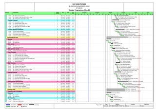 Activity ID Activity Name Original
Duration
Start Finish Total
Float
A3120 WF: Wall covering installation 1 28-Jan-23 29-Jan-23 46
A3130 WF: Painting 1st and 2nd coat on walls & ceiling 1 29-Jan-23 31-Jan-23 46
A3140 WF: Painting final coat on walls & ceiling 2 31-Jan-23 02-Feb-23 46
Ceiling
Ceiling Finishes 12 21-Jan-23 04-Feb-23 44
A3150 CF: Framework for ceiling 4 21-Jan-23 26-Jan-23 33
A3160 CF: Inspection before ceiling closure 1 26-Jan-23 27-Jan-23 33
A3170 CF: Boarding, taping & jointing 2 27-Jan-23 29-Jan-23 33
A3180 CF: Primer and stucco on walls and ceiling 3 29-Jan-23 02-Feb-23 44
A3190 CF: Fixing light boxes 2 02-Feb-23 04-Feb-23 44
Joiner
Joinery Items & Furnitures 16 29-Jan-23 17-Feb-23 33
A3200 JI: Door frames installation 5 29-Jan-23 04-Feb-23 33
A3210 JI: Door panels & ironmongaries installaiton 3 04-Feb-23 08-Feb-23 33
A3220 JI:Dry pantry cabinets installation 3 08-Feb-23 11-Feb-23 33
A3240 Lockers & Furnitures, cabinets installation 5 11-Feb-23 17-Feb-23 33
Internal
Internal Work Area 41 07-Jan-23 24-Feb-23 26
General
General 8 07-Jan-23 17-Jan-23 26
A3250 Access to site 4 07-Jan-23 12-Jan-23 26
A3260 Site mobilization 4 12-Jan-23 17-Jan-23 26
Civil wo
Civil works 4 17-Jan-23 21-Jan-23 55
A3270 Demolition works 4 17-Jan-23 21-Jan-23 55
A3280 Solid concrete block works 4 17-Jan-23 21-Jan-23 26
Wall pa
Wall partition works 4 21-Jan-23 26-Jan-23 26
A3480 Gypsum board lining & wall partitons 4 21-Jan-23 26-Jan-23 26
Floor fi
Floor finishes 11 26-Jan-23 08-Feb-23 40
A3290 FF: laying of cement sand screed 3 26-Jan-23 29-Jan-23 26
A3300 FF: Crema marfil floor tiles installation 2 29-Jan-23 01-Feb-23 40
A3310 FF: Non-slip ceramic floor tiles installation 1 01-Feb-23 02-Feb-23 40
A3320 FF: Raised access flooring with vinyl and marble finish 3 02-Feb-23 05-Feb-23 40
A3330 FF: Vinyl flooring installation 1 05-Feb-23 07-Feb-23 40
A3340 FF: Skirting installation 1 07-Feb-23 08-Feb-23 40
Wall Fin
Wall Finishes 7 29-Jan-23 07-Feb-23 41
A3350 WF: Glass fixing on partitions 2 29-Jan-23 01-Feb-23 41
A3360 WF: Polished ceramic wall tiling 1 01-Feb-23 02-Feb-23 41
A3370 WF: Wall covering installation 1 02-Feb-23 03-Feb-23 41
A3380 WF: Painting 1st and 2nd coat on walls & ceiling 1 03-Feb-23 04-Feb-23 41
A3390 WF: Painting final coat on walls & ceiling 2 04-Feb-23 07-Feb-23 41
Ceiling
Ceiling Finishes 12 26-Jan-23 09-Feb-23 39
A3400 CF: Framework for ceiling 4 26-Jan-23 31-Jan-23 26
A3410 CF: Inspection before ceiling closure 1 31-Jan-23 01-Feb-23 26
A3420 CF: Boarding, taping & jointing 2 01-Feb-23 03-Feb-23 26
A3430 CF: Primer and stucco on walls and ceiling 3 03-Feb-23 07-Feb-23 39
A3440 CF: Fixing light boxes 2 07-Feb-23 09-Feb-23 39
Joinery
Joinery Items & Furnitures 18 03-Feb-23 24-Feb-23 26
A3450 JI: Door frames installation 5 03-Feb-23 09-Feb-23 26
A3460 JI: Door panels & ironmongaries installaiton 4 09-Feb-23 14-Feb-23 26
A3470 JI:Dry pantry cabinets installation 4 14-Feb-23 18-Feb-23 26
A3490 Lockers & Furnitures, cabinets installation 5 18-Feb-23 24-Feb-23 26
Training
Training Labs 37 07-Jan-23 19-Feb-23 30
Training
Training Lab1 (16-20pax) 37 07-Jan-23 19-Feb-23 30
Genera
General 8 07-Jan-23 17-Jan-23 30
A4750 Access to site 4 07-Jan-23 12-Jan-23 30
A4760 Site mobilization 4 12-Jan-23 17-Jan-23 30
Civil w
Civil works 4 17-Jan-23 21-Jan-23 55
A4770 Demolition works 4 17-Jan-23 21-Jan-23 55
A4780 Solid concrete block works 4 17-Jan-23 21-Jan-23 30
23 30 06 13 20 27 04 11 18 25 01 08 15 22 29 05 12 19 26 05 12 19 26 02 09 16 23
1 2 3 4 5 6
November December January February March April
WF: Wall covering installation
WF: Painting 1st and 2nd coat on walls & ceiling
WF: Painting final coat on walls & ceiling
04-Feb-23, Ceiling Finishes
CF: Framework for ceiling
CF: Inspection before ceiling closure
CF: Boarding, taping & jointing
CF: Primer and stucco on walls and ceiling
CF: Fixing light boxes
17-Feb-23, Joinery Items & Furnitures
JI: Door frames installation
JI: Door panels & ironmongaries installaiton
JI:Dry pantry cabinets installation
Lockers & Furnitures, cabinets installation
24-Feb-23, Internal Work Area
17-Jan-23, General
Access to site
Site mobilization
21-Jan-23, Civil works
Demolition works
Solid concrete block works
26-Jan-23, Wall partition works
Gypsum board lining & wall partitons
08-Feb-23, Floor finishes
FF: laying of cement sand screed
FF: Crema marfil floor tiles installation
FF: Non-slip ceramic floor tiles installation
FF: Raised access flooring with vinyl and marble finish
FF: Vinyl flooring installation
FF: Skirting installation
07-Feb-23, Wall Finishes
WF: Glass fixing on partitions
WF: Polished ceramic wall tiling
WF: Wall covering installation
WF: Painting 1st and 2nd coat on walls & ceiling
WF: Painting final coat on walls & ceiling
09-Feb-23, Ceiling Finishes
CF: Framework for ceiling
CF: Inspection before ceiling closure
CF: Boarding, taping & jointing
CF: Primer and stucco on walls and ceiling
CF: Fixing light boxes
24-Feb-23, Joinery Items & Furnitures
JI: Door frames installation
JI: Door panels & ironmongaries installaiton
JI:Dry pantry cabinets installation
Lockers & Furnitures, cabinets installation
19-Feb-23, Training Labs
19-Feb-23, Training Lab1 (16-20pax)
17-Jan-23, General
Access to site
Site mobilization
21-Jan-23, Civil works
Demolition works
Solid concrete block works
IHH HEALTHCARE
@ #02‐02 80 BENDEMEER ROAD
(PHASE 2)
Tender Programme (Rev‐0)
Actual Work
Early Dates
Critical Work
Milestone
Summary Page 6 of 11 Date Revision Checked Approved
05-Oct-22 IHH HEALTHCARE FIT OUT Ten... Planner Tenderer
 