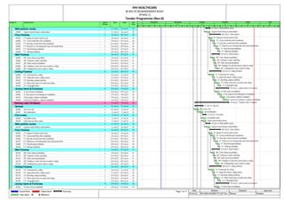 Activity ID Activity Name Original
Duration
Start Finish Total
Float
Wall pa
Wall partition works 4 21-Jan-23 26-Jan-23 30
A4980 Gypsum board lining & wall partitons 4 21-Jan-23 26-Jan-23 30
Floor f
Floor finishes 11 26-Jan-23 08-Feb-23 40
A4790 FF: laying of cement sand screed 3 26-Jan-23 29-Jan-23 30
A4800 FF: Crema marfil floor tiles installation 2 29-Jan-23 01-Feb-23 40
A4810 FF: Non-slip ceramic floor tiles installation 1 01-Feb-23 02-Feb-23 40
A4820 FF: Raised access flooring with vinyl and marble finish 3 02-Feb-23 05-Feb-23 40
A4830 FF: Vinyl flooring installation 1 05-Feb-23 07-Feb-23 40
A4840 FF: Skirting installation 1 07-Feb-23 08-Feb-23 40
Wall F
Wall Finishes 7 29-Jan-23 07-Feb-23 41
A4850 WF: Glass fixing on partitions 2 29-Jan-23 01-Feb-23 41
A4860 WF: Polished ceramic wall tiling 1 01-Feb-23 02-Feb-23 41
A4870 WF: Wall covering installation 1 02-Feb-23 03-Feb-23 41
A4880 WF: Painting 1st and 2nd coat on walls & ceiling 1 03-Feb-23 04-Feb-23 41
A4890 WF: Painting final coat on walls & ceiling 2 04-Feb-23 07-Feb-23 41
Ceiling
Ceiling Finishes 12 26-Jan-23 09-Feb-23 39
A4900 CF: Framework for ceiling 4 26-Jan-23 31-Jan-23 30
A4910 CF: Inspection before ceiling closure 1 31-Jan-23 01-Feb-23 30
A4920 CF: Boarding, taping & jointing 2 01-Feb-23 03-Feb-23 30
A4930 CF: Primer and stucco on walls and ceiling 3 03-Feb-23 07-Feb-23 39
A4940 CF: Fixing light boxes 2 07-Feb-23 09-Feb-23 39
Joiner
Joinery Items & Furnitures 14 03-Feb-23 19-Feb-23 30
A4950 JI: Door frames installation 3 03-Feb-23 07-Feb-23 30
A4960 JI: Door panels & ironmongaries installaiton 3 07-Feb-23 10-Feb-23 30
A4970 JI:Dry pantry cabinets installation 3 10-Feb-23 14-Feb-23 30
A4990 Lockers & Furnitures, cabinets installation 5 14-Feb-23 19-Feb-23 30
Training
Training Lab2 (16-20pax) 37 07-Jan-23 19-Feb-23 30
Genera
General 8 07-Jan-23 17-Jan-23 30
A5000 Access to site 4 07-Jan-23 12-Jan-23 30
A5010 Site mobilization 4 12-Jan-23 17-Jan-23 30
Civil w
Civil works 4 17-Jan-23 21-Jan-23 55
A5020 Demolition works 4 17-Jan-23 21-Jan-23 55
A5030 Solid concrete block works 4 17-Jan-23 21-Jan-23 30
Wall pa
Wall partition works 4 21-Jan-23 26-Jan-23 30
A5230 Gypsum board lining & wall partitons 4 21-Jan-23 26-Jan-23 30
Floor f
Floor finishes 11 26-Jan-23 08-Feb-23 40
A5040 FF: laying of cement sand screed 3 26-Jan-23 29-Jan-23 30
A5050 FF: Crema marfil floor tiles installation 2 29-Jan-23 01-Feb-23 40
A5060 FF: Non-slip ceramic floor tiles installation 1 01-Feb-23 02-Feb-23 40
A5070 FF: Raised access flooring with vinyl and marble finish 3 02-Feb-23 05-Feb-23 40
A5080 FF: Vinyl flooring installation 1 05-Feb-23 07-Feb-23 40
A5090 FF: Skirting installation 1 07-Feb-23 08-Feb-23 40
Wall F
Wall Finishes 7 29-Jan-23 07-Feb-23 41
A5100 WF: Glass fixing on partitions 2 29-Jan-23 01-Feb-23 41
A5110 WF: Polished ceramic wall tiling 1 01-Feb-23 02-Feb-23 41
A5120 WF: Wall covering installation 1 02-Feb-23 03-Feb-23 41
A5130 WF: Painting 1st and 2nd coat on walls & ceiling 1 03-Feb-23 04-Feb-23 41
A5140 WF: Painting final coat on walls & ceiling 2 04-Feb-23 07-Feb-23 41
Ceiling
Ceiling Finishes 12 26-Jan-23 09-Feb-23 39
A5150 CF: Framework for ceiling 4 26-Jan-23 31-Jan-23 30
A5160 CF: Inspection before ceiling closure 1 31-Jan-23 01-Feb-23 30
A5170 CF: Boarding, taping & jointing 2 01-Feb-23 03-Feb-23 30
A5180 CF: Primer and stucco on walls and ceiling 3 03-Feb-23 07-Feb-23 39
A5190 CF: Fixing light boxes 2 07-Feb-23 09-Feb-23 39
Joiner
Joinery Items & Furnitures 14 03-Feb-23 19-Feb-23 30
A5200 JI: Door frames installation 3 03-Feb-23 07-Feb-23 30
23 30 06 13 20 27 04 11 18 25 01 08 15 22 29 05 12 19 26 05 12 19 26 02 09 16 23
1 2 3 4 5 6
November December January February March April
26-Jan-23, Wall partition works
Gypsum board lining & wall partitons
08-Feb-23, Floor finishes
FF: laying of cement sand screed
FF: Crema marfil floor tiles installation
FF: Non-slip ceramic floor tiles installation
FF: Raised access flooring with vinyl and marble finish
FF: Vinyl flooring installation
FF: Skirting installation
07-Feb-23, Wall Finishes
WF: Glass fixing on partitions
WF: Polished ceramic wall tiling
WF: Wall covering installation
WF: Painting 1st and 2nd coat on walls & ceiling
WF: Painting final coat on walls & ceiling
09-Feb-23, Ceiling Finishes
CF: Framework for ceiling
CF: Inspection before ceiling closure
CF: Boarding, taping & jointing
CF: Primer and stucco on walls and ceiling
CF: Fixing light boxes
19-Feb-23, Joinery Items & Furnitures
JI: Door frames installation
JI: Door panels & ironmongaries installaiton
JI:Dry pantry cabinets installation
Lockers & Furnitures, cabinets installation
19-Feb-23, Training Lab2 (16-20pax)
17-Jan-23, General
Access to site
Site mobilization
21-Jan-23, Civil works
Demolition works
Solid concrete block works
26-Jan-23, Wall partition works
Gypsum board lining & wall partitons
08-Feb-23, Floor finishes
FF: laying of cement sand screed
FF: Crema marfil floor tiles installation
FF: Non-slip ceramic floor tiles installation
FF: Raised access flooring with vinyl and marble finish
FF: Vinyl flooring installation
FF: Skirting installation
07-Feb-23, Wall Finishes
WF: Glass fixing on partitions
WF: Polished ceramic wall tiling
WF: Wall covering installation
WF: Painting 1st and 2nd coat on walls & ceiling
WF: Painting final coat on walls & ceiling
09-Feb-23, Ceiling Finishes
CF: Framework for ceiling
CF: Inspection before ceiling closure
CF: Boarding, taping & jointing
CF: Primer and stucco on walls and ceiling
CF: Fixing light boxes
19-Feb-23, Joinery Items & Furnitures
JI: Door frames installation
IHH HEALTHCARE
@ #02‐02 80 BENDEMEER ROAD
(PHASE 2)
Tender Programme (Rev‐0)
Actual Work
Early Dates
Critical Work
Milestone
Summary Page 7 of 11 Date Revision Checked Approved
05-Oct-22 IHH HEALTHCARE FIT OUT Ten... Planner Tenderer
 