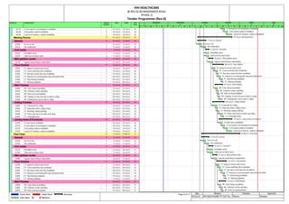 Activity ID Activity Name Original
Duration
Start Finish Total
Float
A5210 JI: Door panels & ironmongaries installaiton 3 07-Feb-23 10-Feb-23 30
A5220 JI:Dry pantry cabinets installation 3 10-Feb-23 14-Feb-23 30
A5240 Lockers & Furnitures, cabinets installation 5 14-Feb-23 19-Feb-23 30
Meeting
Meeting Rooms 37 07-Jan-23 19-Feb-23 30
General
General 8 07-Jan-23 17-Jan-23 30
A3500 Access to site 4 07-Jan-23 12-Jan-23 30
A3510 Site mobilization 4 12-Jan-23 17-Jan-23 30
Civil wo
Civil works 4 17-Jan-23 21-Jan-23 55
A3520 Demolition works 4 17-Jan-23 21-Jan-23 55
A3530 Solid concrete block works 4 17-Jan-23 21-Jan-23 30
Wall pa
Wall partition works 4 21-Jan-23 26-Jan-23 30
A3730 Gypsum board lining & wall partitons 4 21-Jan-23 26-Jan-23 30
Floor fi
Floor finishes 11 26-Jan-23 08-Feb-23 40
A3540 FF: laying of cement sand screed 3 26-Jan-23 29-Jan-23 30
A3550 FF: Crema marfil floor tiles installation 2 29-Jan-23 01-Feb-23 40
A3560 FF: Non-slip ceramic floor tiles installation 1 01-Feb-23 02-Feb-23 40
A3570 FF: Raised access flooring with vinyl and marble finish 3 02-Feb-23 05-Feb-23 40
A3580 FF: Vinyl flooring installation 1 05-Feb-23 07-Feb-23 40
A3590 FF: Skirting installation 1 07-Feb-23 08-Feb-23 40
Wall Fin
Wall Finishes 7 29-Jan-23 07-Feb-23 41
A3600 WF: Glass fixing on partitions 2 29-Jan-23 01-Feb-23 41
A3610 WF: Polished ceramic wall tiling 1 01-Feb-23 02-Feb-23 41
A3620 WF: Wall covering installation 1 02-Feb-23 03-Feb-23 41
A3630 WF: Painting 1st and 2nd coat on walls & ceiling 1 03-Feb-23 04-Feb-23 41
A3640 WF: Painting final coat on walls & ceiling 2 04-Feb-23 07-Feb-23 41
Ceiling
Ceiling Finishes 12 26-Jan-23 09-Feb-23 39
A3650 CF: Framework for ceiling 4 26-Jan-23 31-Jan-23 30
A3660 CF: Inspection before ceiling closure 1 31-Jan-23 01-Feb-23 30
A3670 CF: Boarding, taping & jointing 2 01-Feb-23 03-Feb-23 30
A3680 CF: Primer and stucco on walls and ceiling 3 03-Feb-23 07-Feb-23 39
A3690 CF: Fixing light boxes 2 07-Feb-23 09-Feb-23 39
Joinery
Joinery Items & Furnitures 14 03-Feb-23 19-Feb-23 30
A3700 JI: Door frames installation 3 03-Feb-23 07-Feb-23 30
A3710 JI: Door panels & ironmongaries installaiton 3 07-Feb-23 10-Feb-23 30
A3720 JI:Dry pantry cabinets installation 3 10-Feb-23 14-Feb-23 30
A3740 Lockers & Furnitures, cabinets installation 5 14-Feb-23 19-Feb-23 30
Flexi Hu
Flexi Hubs 41 12-Jan-23 01-Mar-23 22
General
General 8 12-Jan-23 21-Jan-23 22
A3750 Access to site 4 12-Jan-23 17-Jan-23 22
A3760 Site mobilization 4 17-Jan-23 21-Jan-23 22
Civil wo
Civil works 4 21-Jan-23 26-Jan-23 51
A3770 Demolition works 4 21-Jan-23 26-Jan-23 51
A3780 Solid concrete block works 4 21-Jan-23 26-Jan-23 22
Wall pa
Wall partition works 4 26-Jan-23 31-Jan-23 22
A3980 Gypsum board lining & wall partitons 4 26-Jan-23 31-Jan-23 22
Floor fi
Floor finishes 11 31-Jan-23 12-Feb-23 36
A3790 FF: laying of cement sand screed 3 31-Jan-23 03-Feb-23 22
A3800 FF: Crema marfil floor tiles installation 2 03-Feb-23 05-Feb-23 36
A3810 FF: Non-slip ceramic floor tiles installation 1 05-Feb-23 07-Feb-23 36
A3820 FF: Raised access flooring with vinyl and marble finish 3 07-Feb-23 10-Feb-23 36
A3830 FF: Vinyl flooring installation 1 10-Feb-23 11-Feb-23 36
A3840 FF: Skirting installation 1 11-Feb-23 12-Feb-23 36
Wall Fin
Wall Finishes 7 03-Feb-23 11-Feb-23 37
A3850 WF: Glass fixing on partitions 2 03-Feb-23 05-Feb-23 37
A3860 WF: Polished ceramic wall tiling 1 05-Feb-23 07-Feb-23 37
A3870 WF: Wall covering installation 1 07-Feb-23 08-Feb-23 37
23 30 06 13 20 27 04 11 18 25 01 08 15 22 29 05 12 19 26 05 12 19 26 02 09 16 23
1 2 3 4 5 6
November December January February March April
JI: Door panels & ironmongaries installaiton
JI:Dry pantry cabinets installation
Lockers & Furnitures, cabinets installation
19-Feb-23, Meeting Rooms
17-Jan-23, General
Access to site
Site mobilization
21-Jan-23, Civil works
Demolition works
Solid concrete block works
26-Jan-23, Wall partition works
Gypsum board lining & wall partitons
08-Feb-23, Floor finishes
FF: laying of cement sand screed
FF: Crema marfil floor tiles installation
FF: Non-slip ceramic floor tiles installation
FF: Raised access flooring with vinyl and marble finish
FF: Vinyl flooring installation
FF: Skirting installation
07-Feb-23, Wall Finishes
WF: Glass fixing on partitions
WF: Polished ceramic wall tiling
WF: Wall covering installation
WF: Painting 1st and 2nd coat on walls & ceiling
WF: Painting final coat on walls & ceiling
09-Feb-23, Ceiling Finishes
CF: Framework for ceiling
CF: Inspection before ceiling closure
CF: Boarding, taping & jointing
CF: Primer and stucco on walls and ceiling
CF: Fixing light boxes
19-Feb-23, Joinery Items & Furnitures
JI: Door frames installation
JI: Door panels & ironmongaries installaiton
JI:Dry pantry cabinets installation
Lockers & Furnitures, cabinets installation
01-Mar-23, Flexi Hubs
21-Jan-23, General
Access to site
Site mobilization
26-Jan-23, Civil works
Demolition works
Solid concrete block works
31-Jan-23, Wall partition works
Gypsum board lining & wall partitons
12-Feb-23, Floor finishes
FF: laying of cement sand screed
FF: Crema marfil floor tiles installation
FF: Non-slip ceramic floor tiles installation
FF: Raised access flooring with vinyl and marble finish
FF: Vinyl flooring installation
FF: Skirting installation
11-Feb-23, Wall Finishes
WF: Glass fixing on partitions
WF: Polished ceramic wall tiling
WF: Wall covering installation
IHH HEALTHCARE
@ #02‐02 80 BENDEMEER ROAD
(PHASE 2)
Tender Programme (Rev‐0)
Actual Work
Early Dates
Critical Work
Milestone
Summary Page 8 of 11 Date Revision Checked Approved
05-Oct-22 IHH HEALTHCARE FIT OUT Ten... Planner Tenderer
 