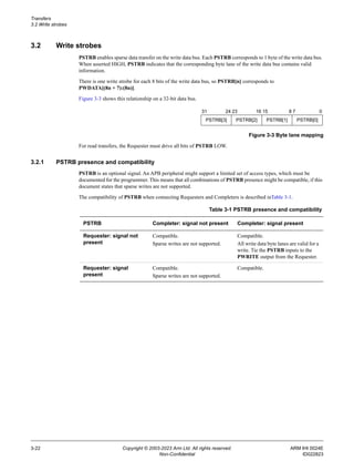 Transfers
3.2 Write strobes
3-22 Copyright © 2003-2023 Arm Ltd. All rights reserved. ARM IHI 0024E
Non-Confidential ID022823
3.2 Write strobes
PSTRB enables sparse data transfer on the write data bus. Each PSTRB corresponds to 1 byte of the write data bus.
When asserted HIGH, PSTRB indicates that the corresponding byte lane of the write data bus contains valid
information.
There is one write strobe for each 8 bits of the write data bus, so PSTRB[n] corresponds to
PWDATA[(8n + 7):(8n)].
Figure 3-3 shows this relationship on a 32-bit data bus.
Figure 3-3 Byte lane mapping
For read transfers, the Requester must drive all bits of PSTRB LOW.
3.2.1 PSTRB presence and compatibility
PSTRB is an optional signal. An APB peripheral might support a limited set of access types, which must be
documented for the programmer. This means that all combinations of PSTRB presence might be compatible, if this
document states that sparse writes are not supported.
The compatibility of PSTRB when connecting Requesters and Completers is described inTable 3-1.
PSTRB[3] PSTRB[2] PSTRB[1] PSTRB[0]
31 24 23 16 15 8 7 0
Table 3-1 PSTRB presence and compatibility
PSTRB Completer: signal not present Completer: signal present
Requester: signal not
present
Compatible.
Sparse writes are not supported.
Compatible.
All write data byte lanes are valid for a
write. Tie the PSTRB inputs to the
PWRITE output from the Requester.
Requester: signal
present
Compatible.
Sparse writes are not supported.
Compatible.
 