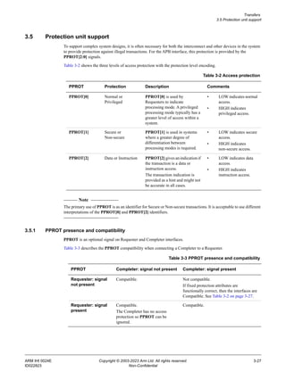 Transfers
3.5 Protection unit support
ARM IHI 0024E Copyright © 2003-2023 Arm Ltd. All rights reserved. 3-27
ID022823 Non-Confidential
3.5 Protection unit support
To support complex system designs, it is often necessary for both the interconnect and other devices in the system
to provide protection against illegal transactions. For the APB interface, this protection is provided by the
PPROT[2:0] signals.
Table 3-2 shows the three levels of access protection with the protection level encoding.
Note
The primary use of PPROT is as an identifier for Secure or Non-secure transactions. It is acceptable to use different
interpretations of the PPROT[0] and PPROT[2] identifiers.
3.5.1 PPROT presence and compatibility
PPROT is an optional signal on Requester and Completer interfaces.
Table 3-3 describes the PPROT compatibility when connecting a Completer to a Requester.
Table 3-2 Access protection
PPROT Protection Description Comments
PPROT[0] Normal or
Privileged
PPROT[0] is used by
Requesters to indicate
processing mode. A privileged
processing mode typically has a
greater level of access within a
system.
• LOW indicates normal
access.
• HIGH indicates
privileged access.
PPROT[1] Secure or
Non-secure
PPROT[1] is used in systems
where a greater degree of
differentiation between
processing modes is required.
• LOW indicates secure
access.
• HIGH indicates
non-secure access.
PPROT[2] Data or Instruction PPROT[2] gives anindicationif
the transaction is a data or
instruction access.
The transaction indication is
provided as a hint and might not
be accurate in all cases.
• LOW indicates data
access.
• HIGH indicates
instruction access.
Table 3-3 PPROT presence and compatibility
PPROT Completer: signal not present Completer: signal present
Requester: signal
not present
Compatible. Not compatible.
If fixed protection attributes are
functionally correct, then the interfaces are
Compatible. See Table 3-2 on page 3-27.
Requester: signal
present
Compatible.
The Completer has no access
protection so PPROT can be
ignored.
Compatible.
 