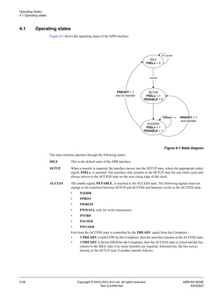 Operating States
4.1 Operating states
4-34 Copyright © 2003-2023 Arm Ltd. All rights reserved. ARM IHI 0024E
Non-Confidential ID022823
4.1 Operating states
Figure 4-1 shows the operating states of the APB interface.
Figure 4-1 State diagram
The state machine operates through the following states:
IDLE This is the default state of the APB interface.
SETUP When a transfer is required, the interface moves into the SETUP state, where the appropriate select
signal, PSELx, is asserted. The interface only remains in the SETUP state for one clock cycle and
always moves to the ACCESS state on the next rising edge of the clock.
ACCESS The enable signal, PENABLE, is asserted in the ACCESS state. The following signals must not
change in the transition between SETUP and ACCESS and between cycles in the ACCESS state:
• PADDR
• PPROT
• PWRITE
• PWDATA, only for write transactions
• PSTRB
• PAUSER
• PWUSER
Exit from the ACCESS state is controlled by the PREADY signal from the Completer:
• If PREADY is held LOW by the Completer, then the interface remains in the ACCESS state.
• If PREADY is driven HIGH by the Completer, then the ACCESS state is exited and the bus
returns to the IDLE state if no more transfers are required. Alternatively, the bus moves
directly to the SETUP state if another transfer follows.
IDLE
PSELx = 0
SETUP
PSELx = 1
PENABLE = 0
Transfer
No transfer
ACCESS
PSELx = 1
PENABLE = 1
PREADY = 1
and no transfer
PREADY = 0 PREADY = 1
and transfer
 