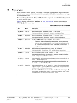 Ahb Specification.pdf IHI0033B_B_amba_5_ahb_protocol_spec.pdf