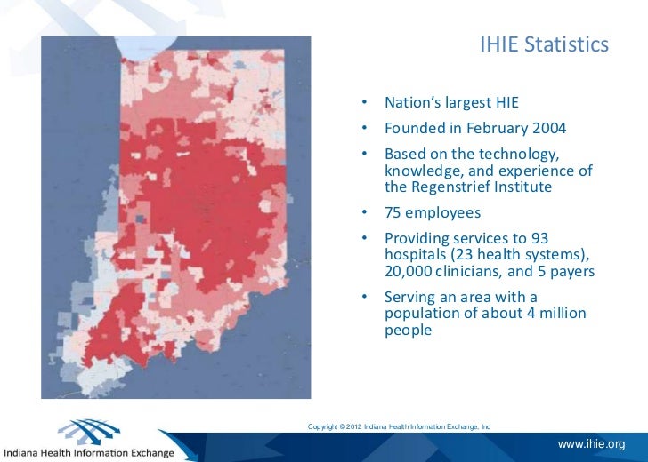 Overview: Indiana Health Information Exchange